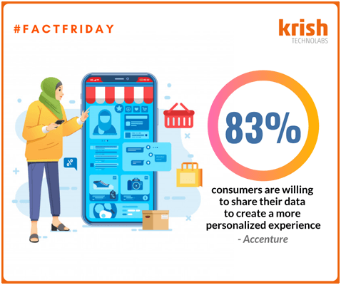 factfriday