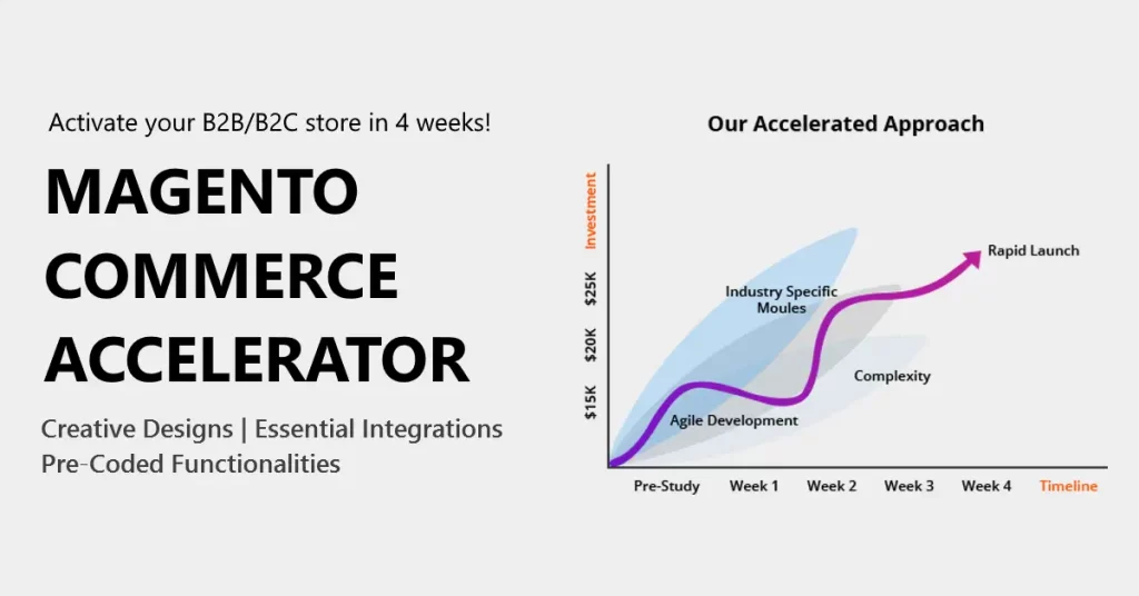 krish-technolabs-magento-accelerator-for-b2c-and-b2b