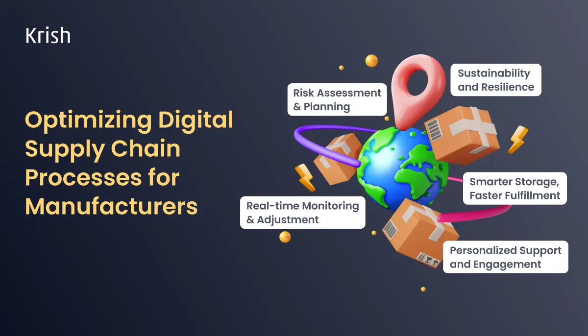 Optimizing-Digital-Supply-Chain-Processes-for-Manufacturers