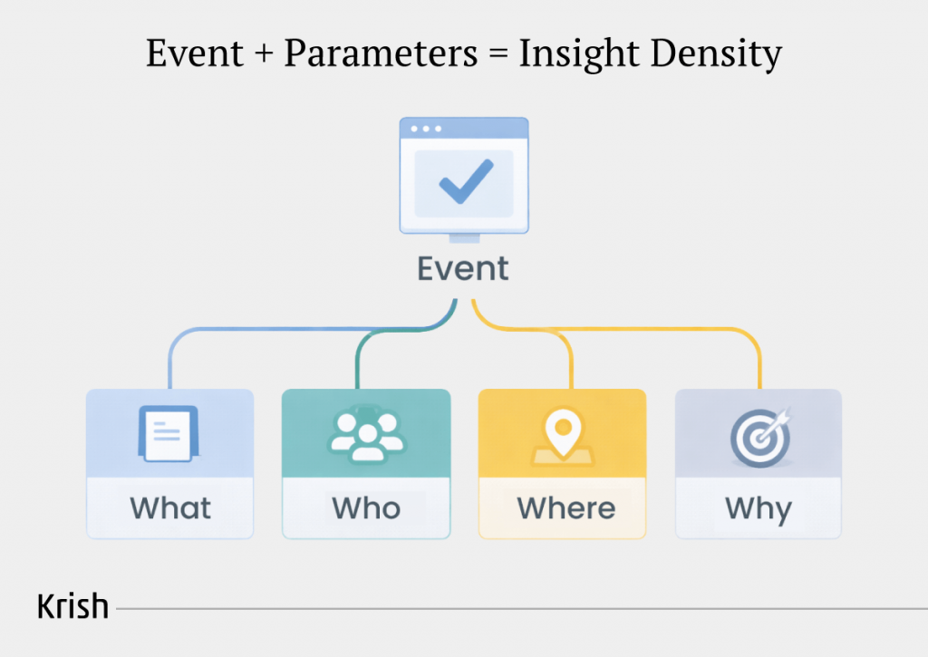 From-Structure-to-Foresight