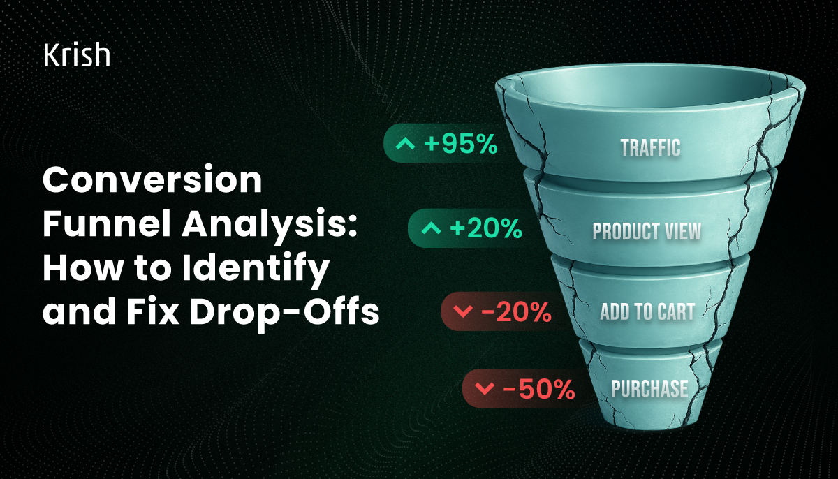 Conversion-Funnel-Analysis-How-to-Identify-and-Fix-Drop-Offs