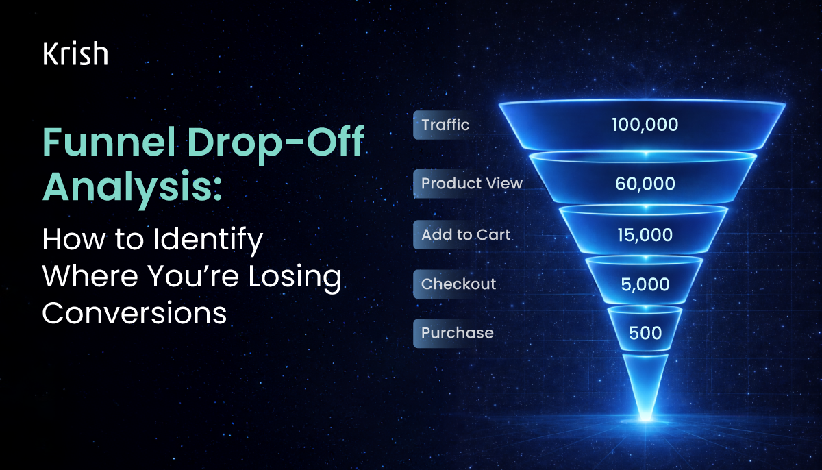 Funnel-Drop-Off-Analysis-How-to-Identify-Where-You-are-Losing-Conversions