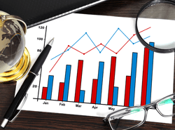 Demand Forecasting Optimization 