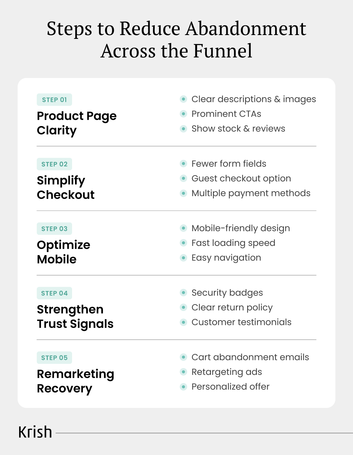 Steps-to-Reduce-Abandonment-Across-the-Funnel