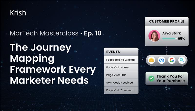 The-Journey-Mapping-Framework-Every-Marketer-Needs