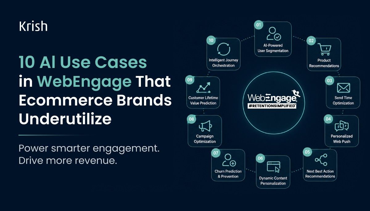 WebEngage for Ecommerce