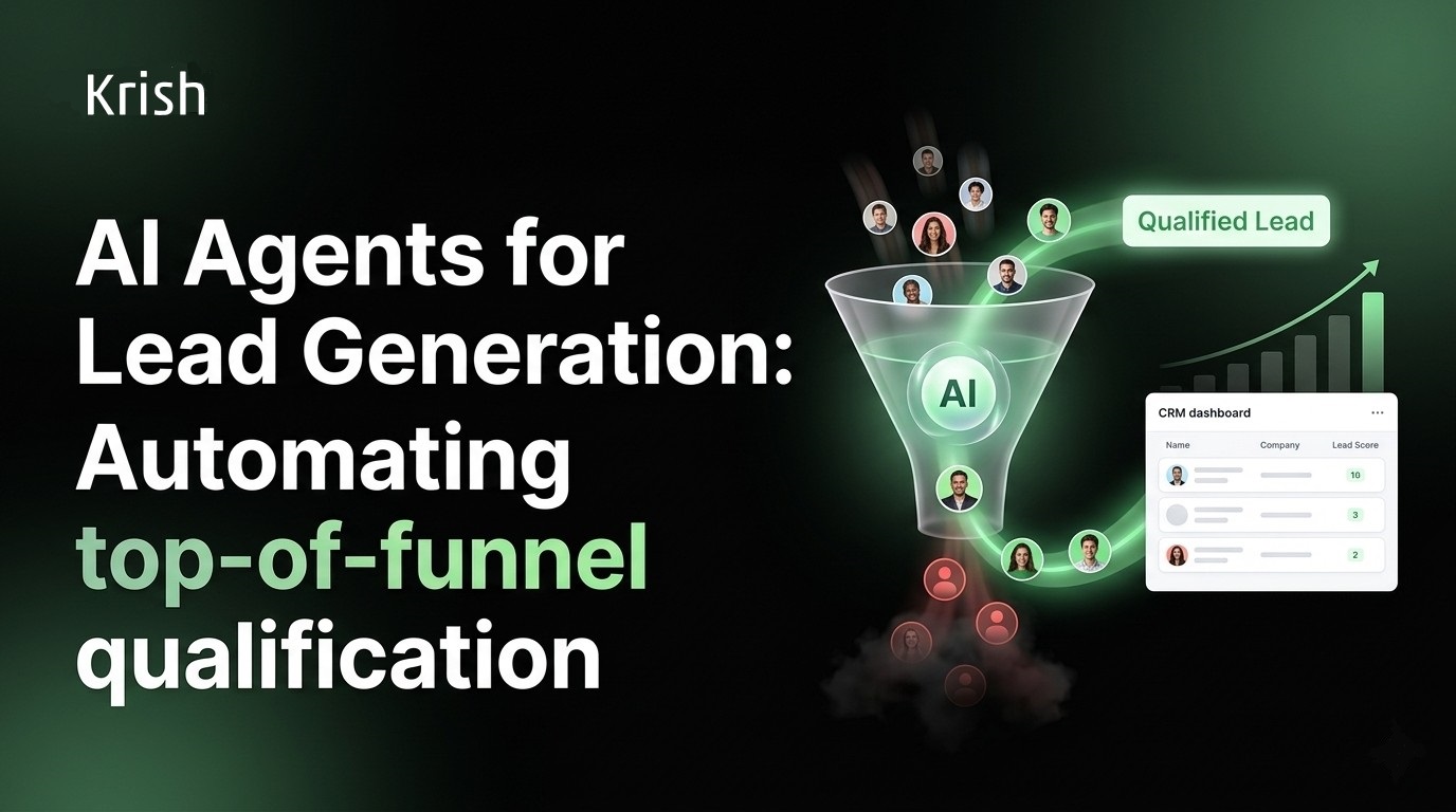 funnel qualification