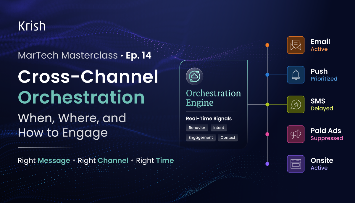Cross-Channel-Orchestration