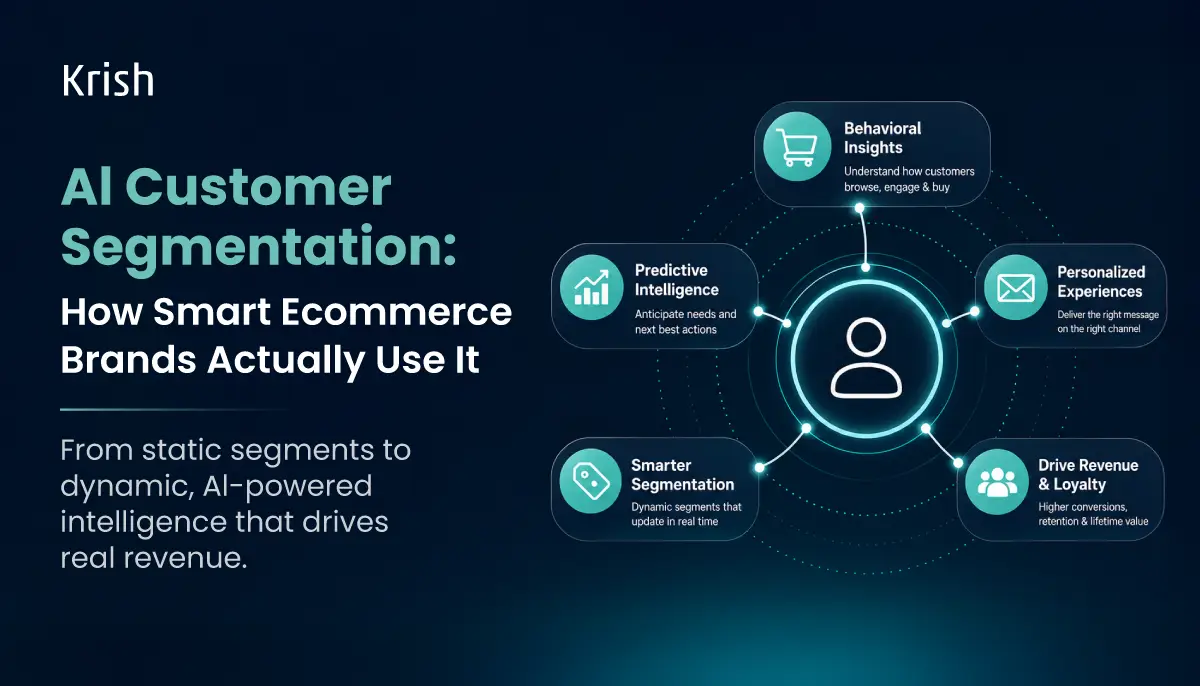 Al Customer Segmentation