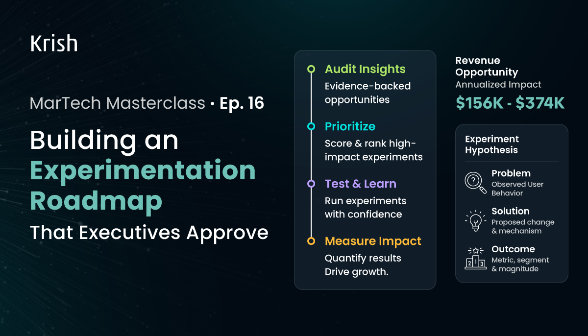 Building an Experimentation Roadmap That Executives Approve