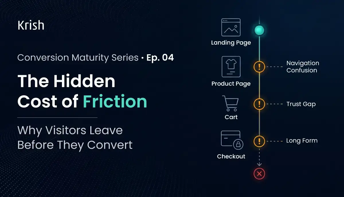 Conversion Maturity Series