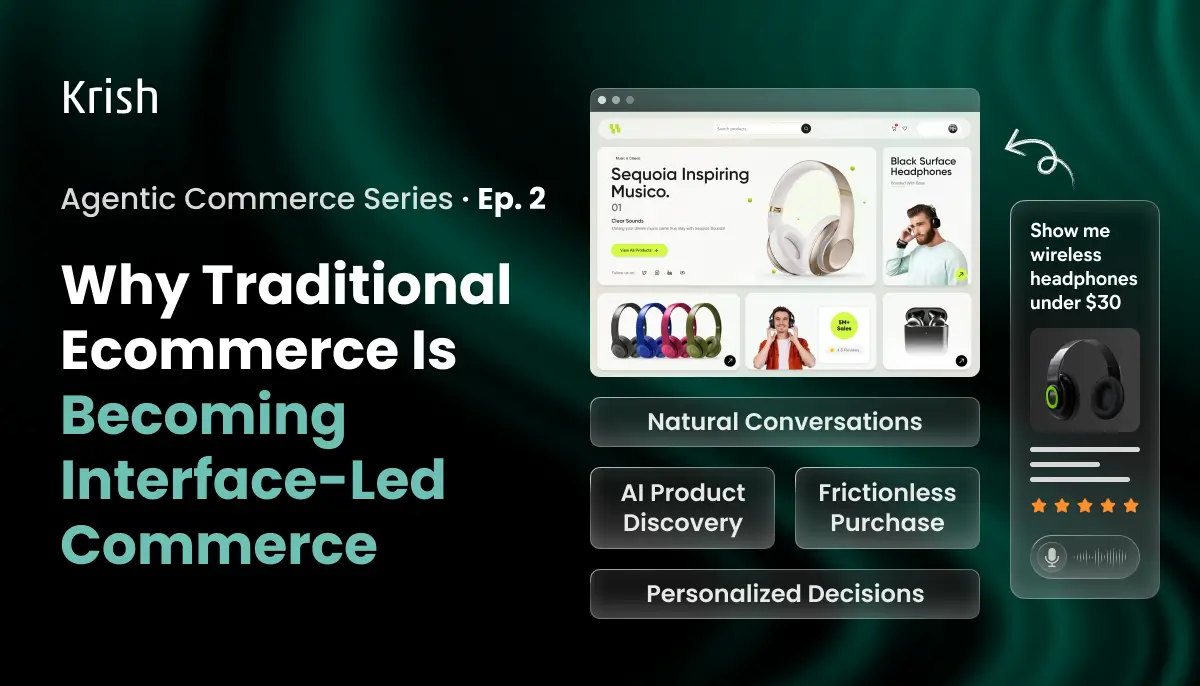 Why Traditional Ecommerce Is Becoming Interface-Led Commerce